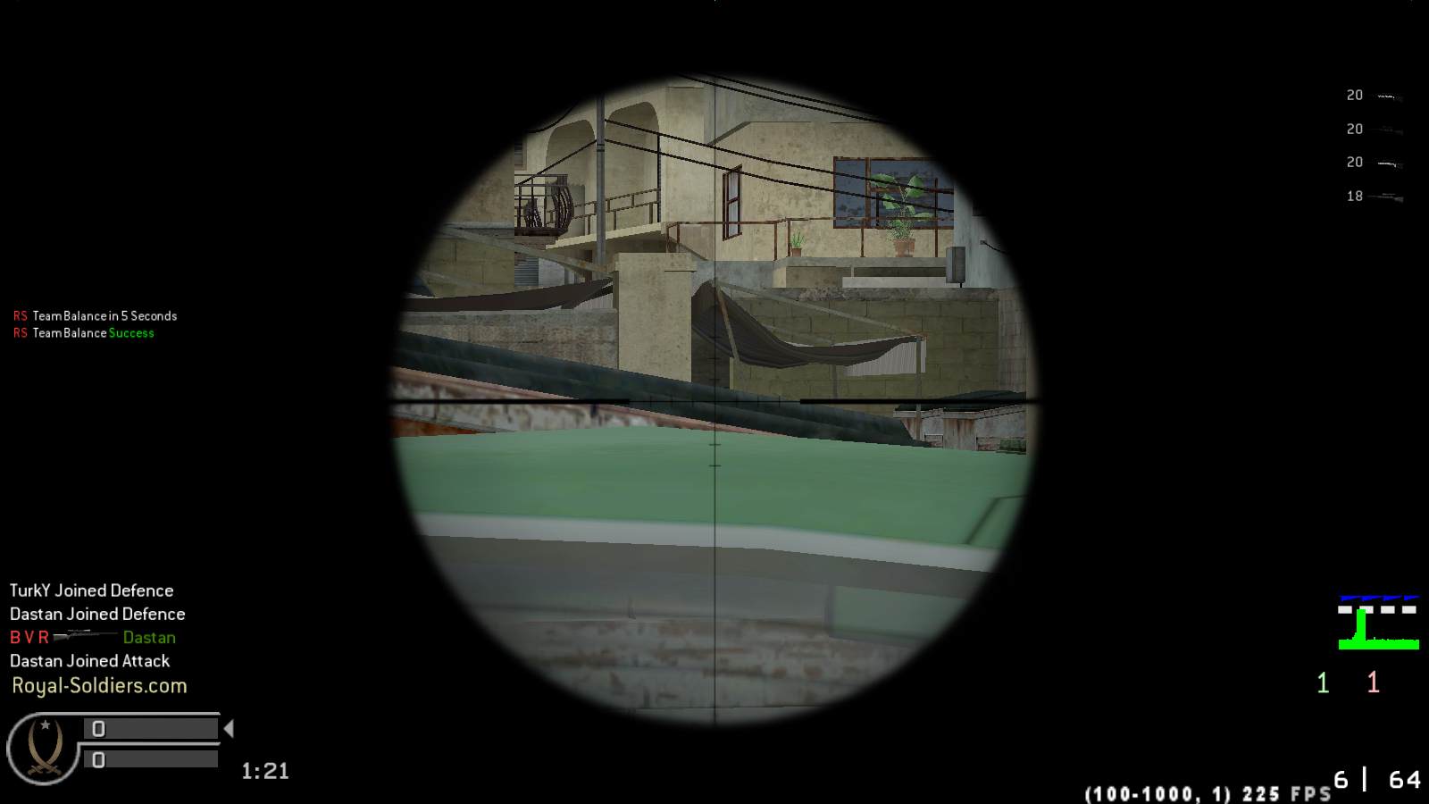 NoSpice:], mp_strike, |RS|Sniper Only Promod - Round: 4/20