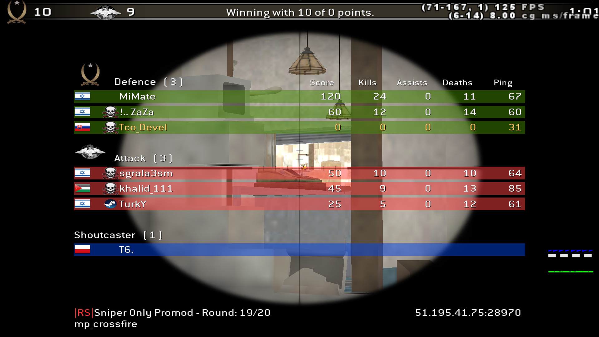 Tco_Devel, mp_crossfire, |RS|Sniper Only Promod - Round: 4/20