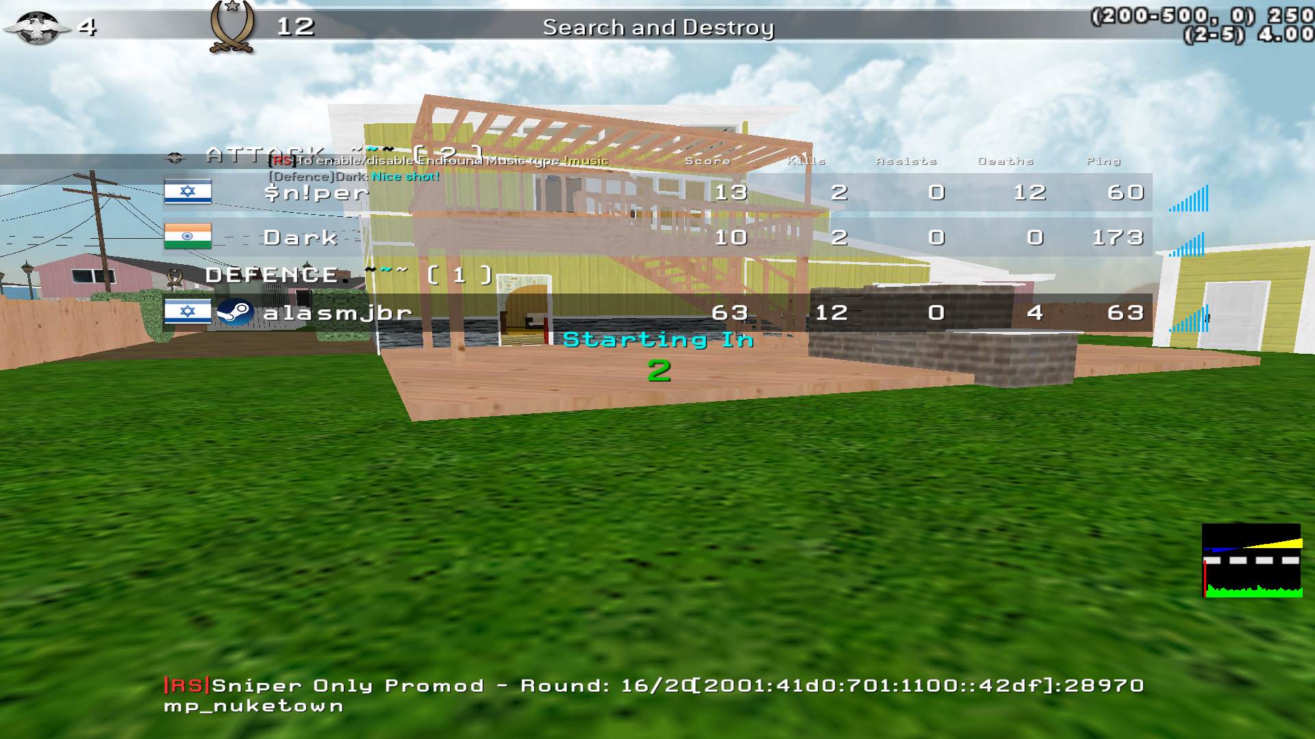 Dark, mp_nuketown, |RS|Sniper Only Promod - Round: 4/20